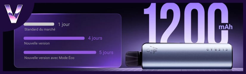 batterie de 1200 mAh